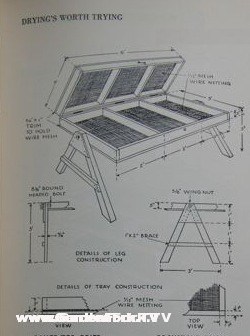 A Solar Dehydrator, simple to build