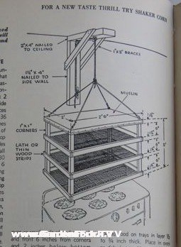 The Range Top Food Drier