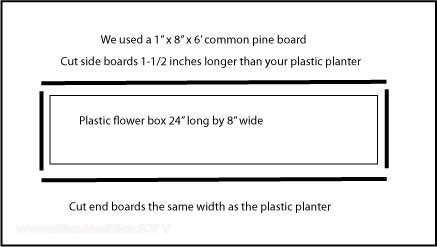 plastic-window-box