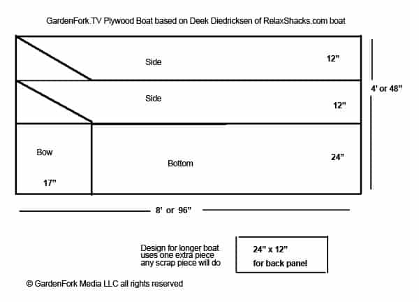 Hannu Boatyard 12 foot skiff - YouTube Plywood boat, How to build one : GF DIY Video - GardenFork ...