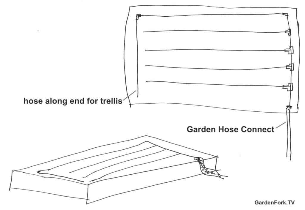 soaker hose irrigation system layout diagram